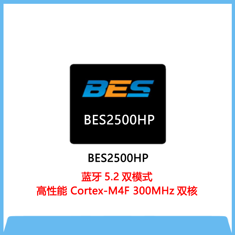 BES2500HP